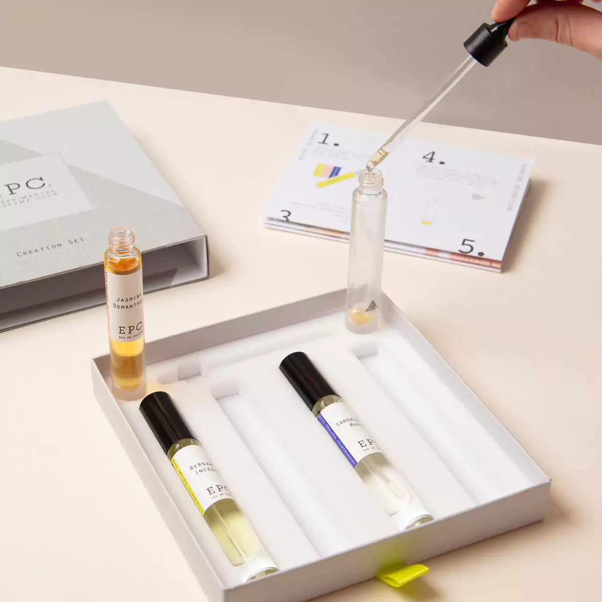 Experimental Perfume Club Creation Set