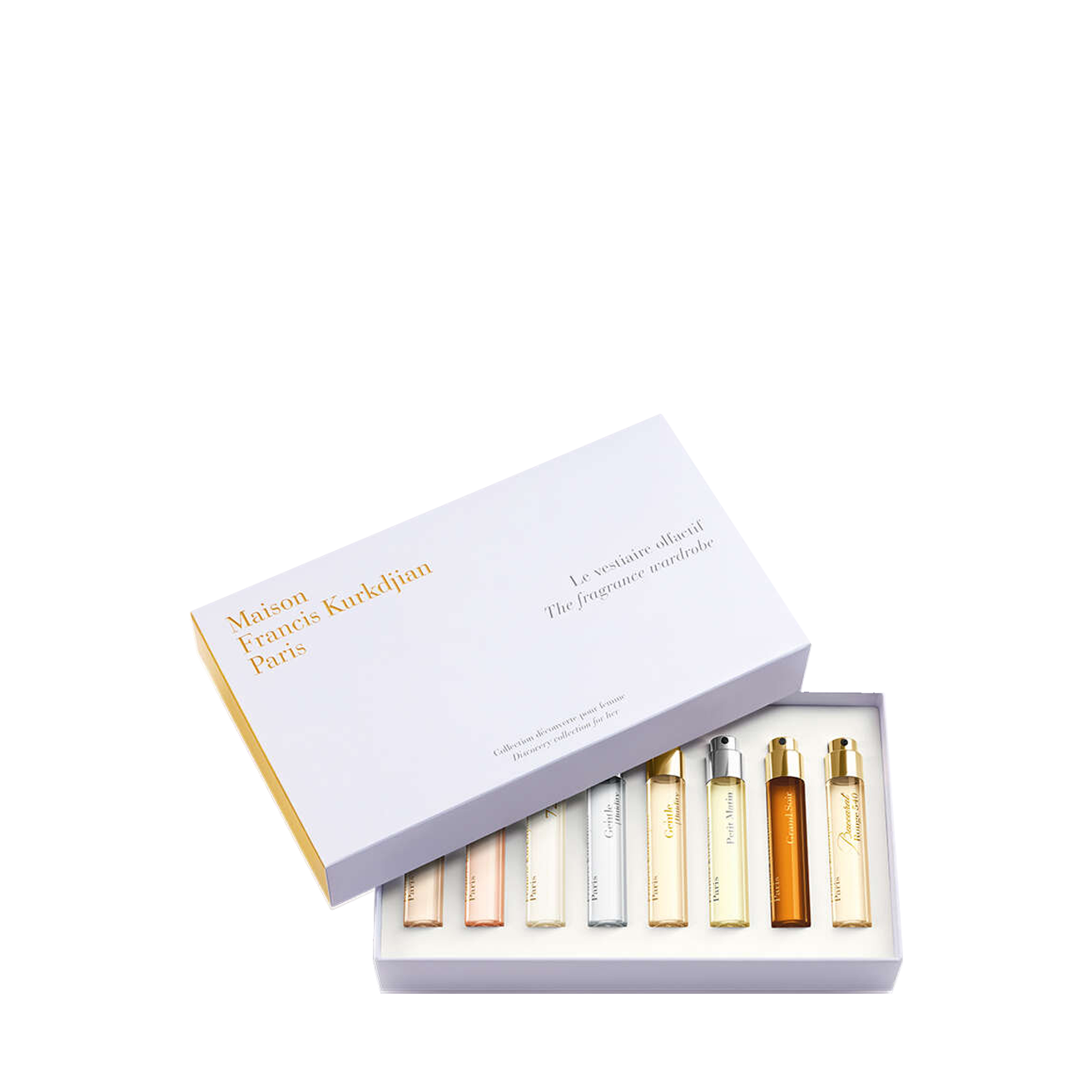 Fragrance Wardrobe For Her Set